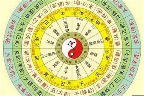 甲己合土|天干五合详解 – 天干五合合化条件